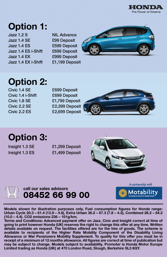 Honda Motability Offers