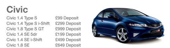 Honda Civic Motability Offers