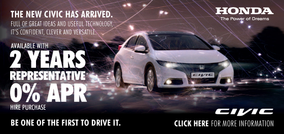 Brand New Honda Civic