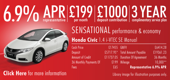Honda Civic Sensational