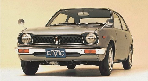 The History of the Honda Civic